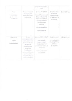 сведения о преподавателях2.jpg