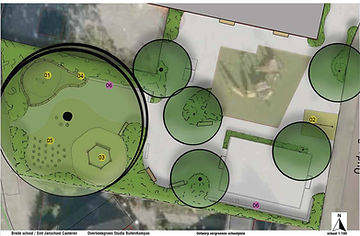 Ontwerp van het groene schoolplein van de St.-Jansschool in Casteren, met bomen, groene speelzones, beplanting en ruimte voor natuurlijk spelen.