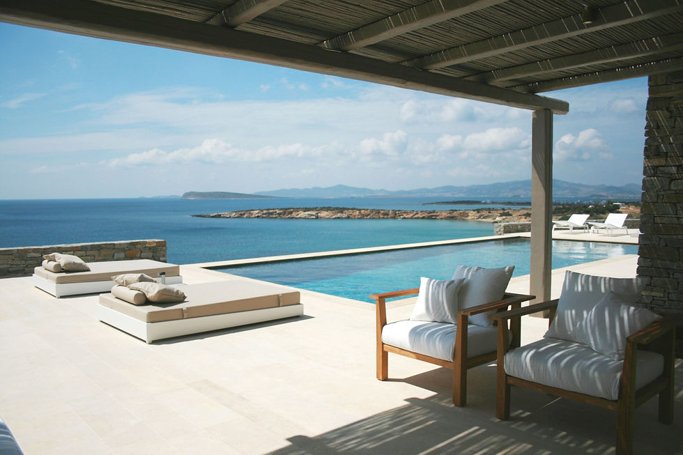 Villa Paros 13 Y