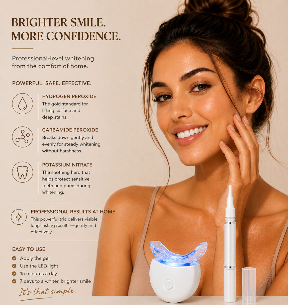 At Home Teeth Whitening Kit