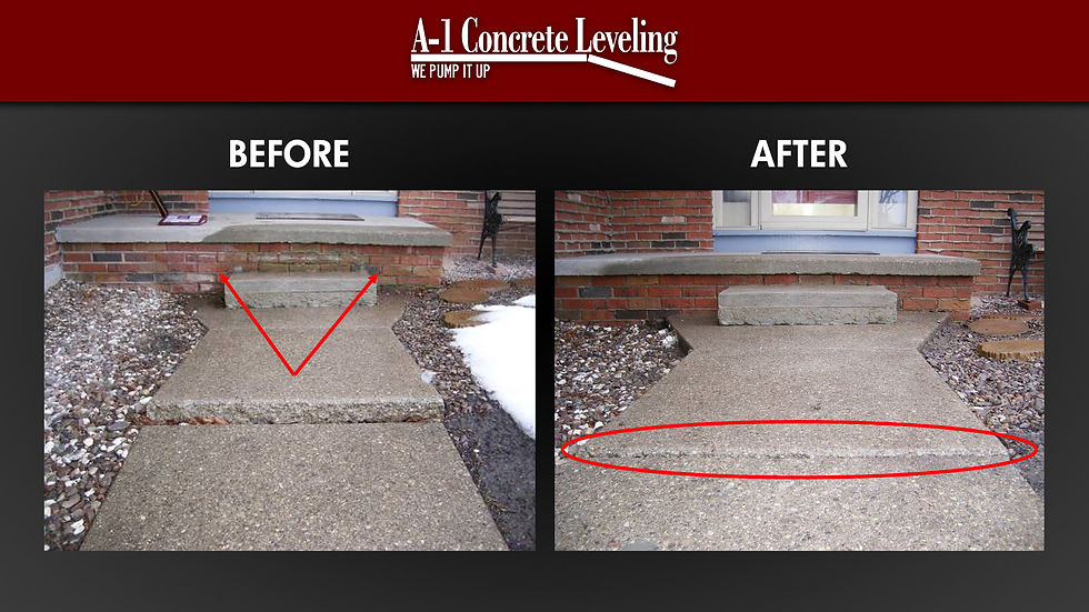 Concrete Leveling Steps