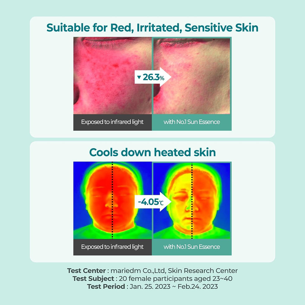 Miniatura: No. 1 Clear Filter Sun Essence SPF50+ PA++++ 50ml - Numbuzin