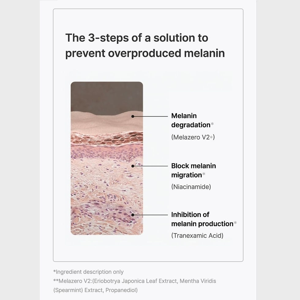 Miniatura: Pore + Dark Spot Brightening Pads - Celimax