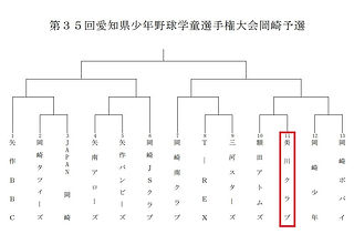 4 愛知学童.jpg