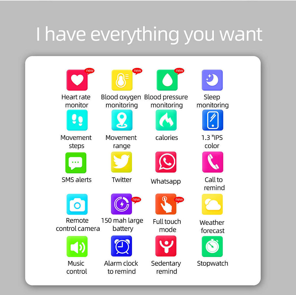 Thumbnail: OXITEMP Smart Watch With Live Oximeter; Thermometer And Pulse Monitor With Activ