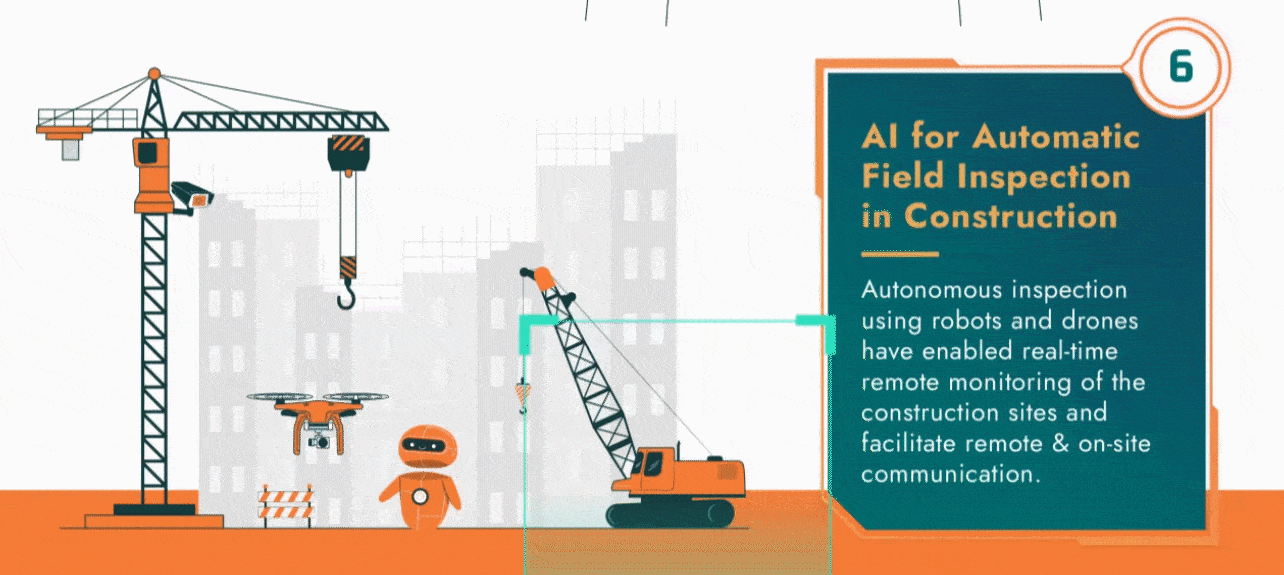 10 Ways to Ensure Quality Management in Construction Work with AI