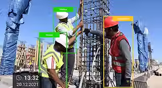 AI Video Analytics System For Frontline Workers in Europe (EU)