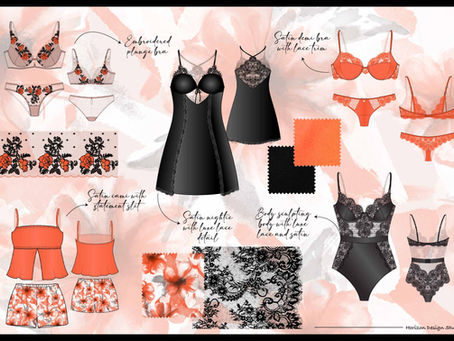 Lingerie Design Brief Checklist for Startups