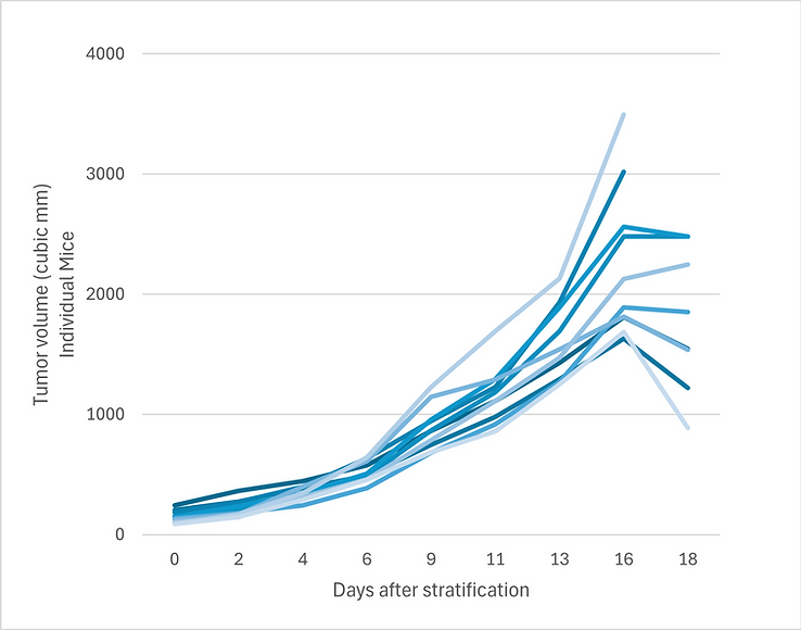 Contact Graph_edited.png