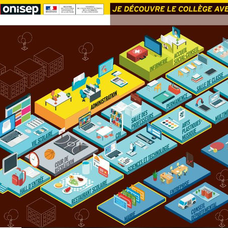 Découvrir l’univers du collège