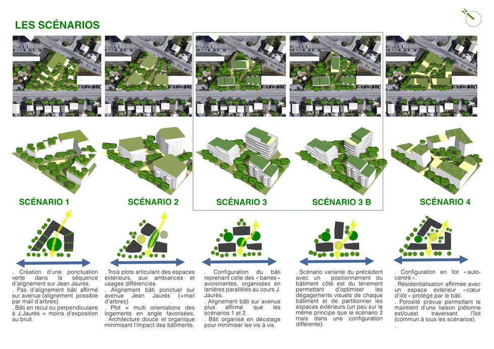 Scénarios.jpg