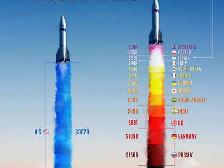 Just War. Just Peace. Just Profit.