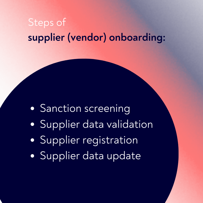 Sanction screening Supplier data validation Supplier registration Supplier data update