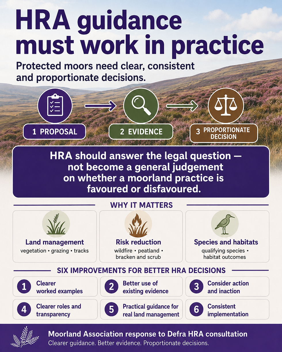 Defra HRA Consultation: What the Moorland Association is Calling For