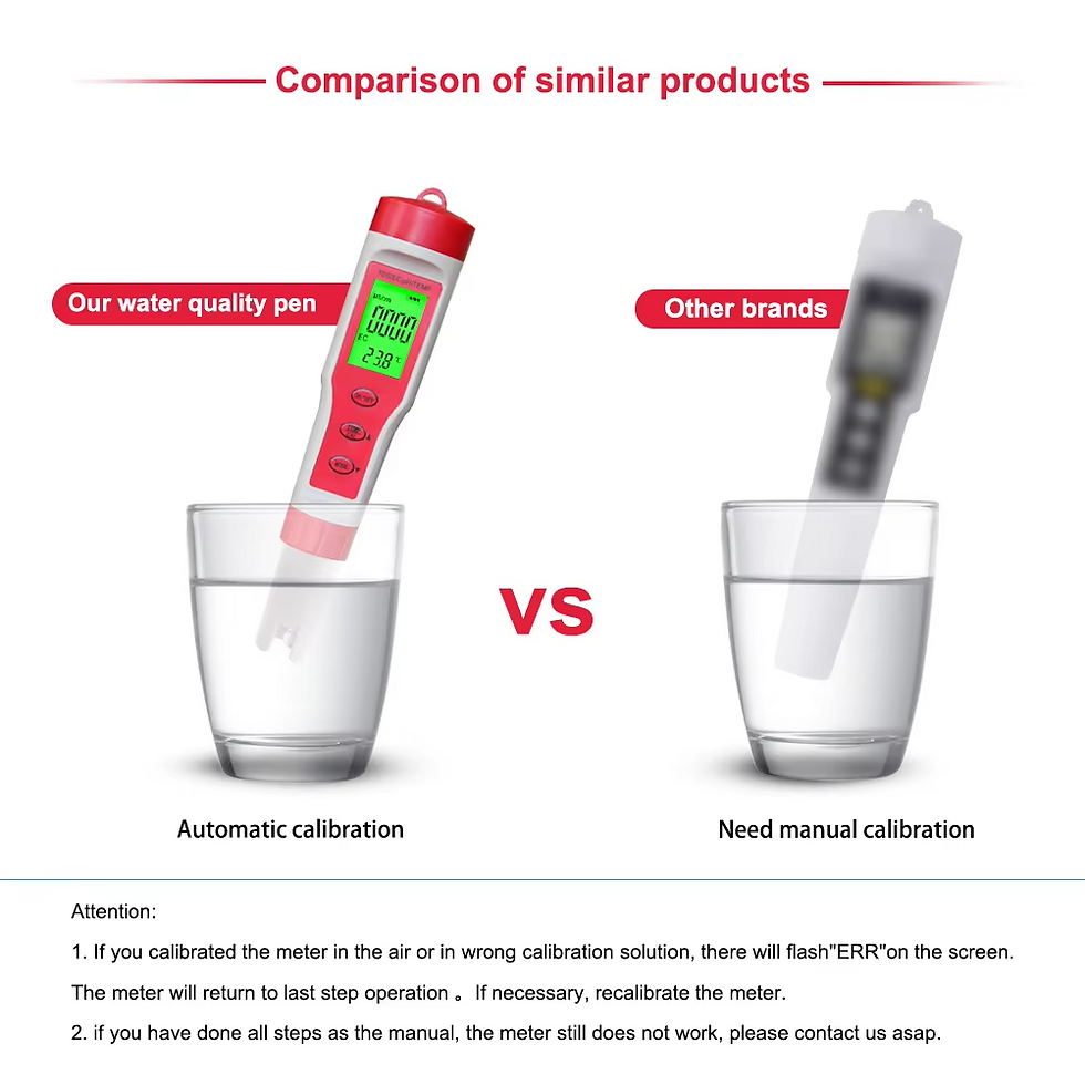 Thumbnail: 4 in 1 Digital PH EC Meter LCD Tester Pocket Hydroponics Aquarium Water Test Pen
