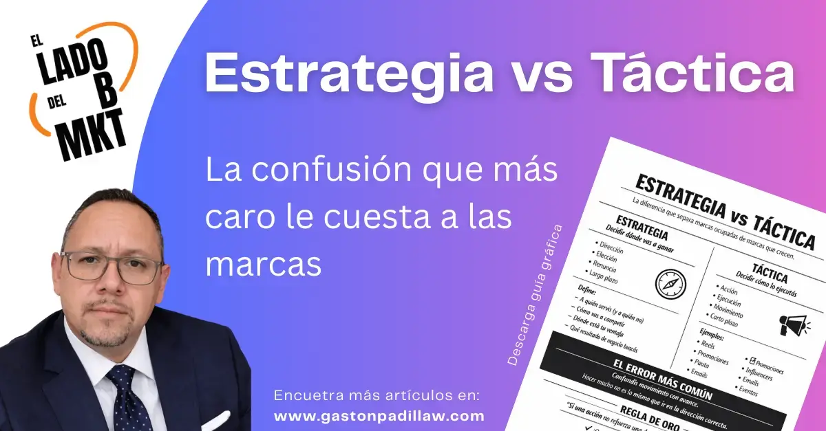 Estrategia vs Táctica: la confusión que más caro le cuesta a las marcas