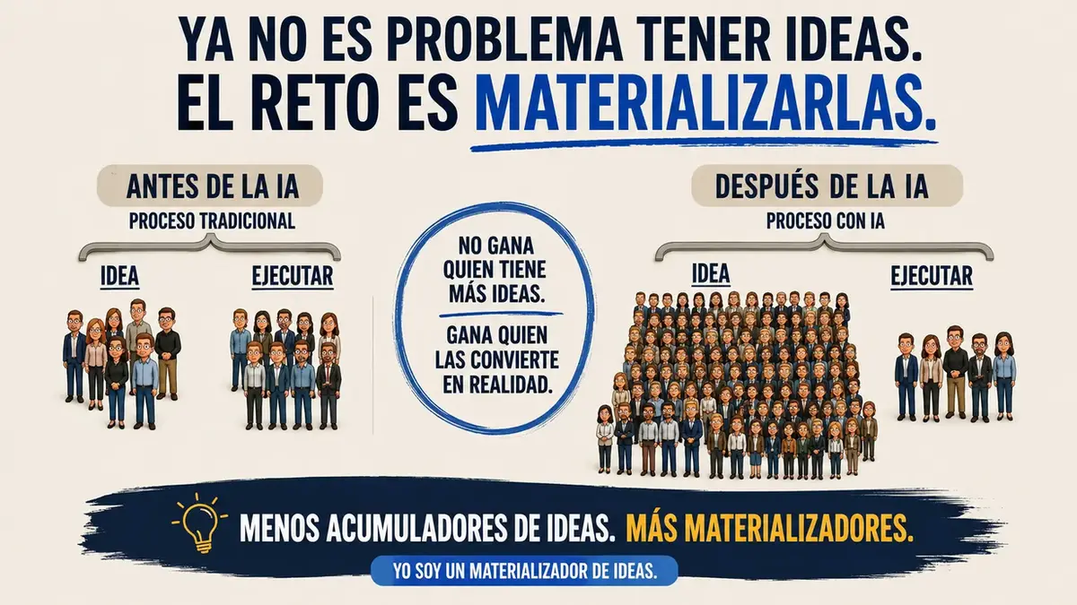Ya no es problema tener ideas. El reto es Materializarlas.