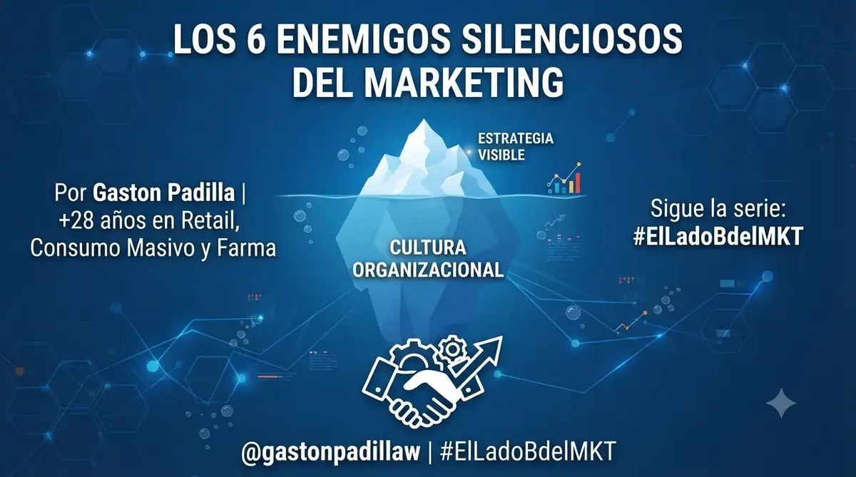 6 ENEMIGOS SILENCIOSOS QUE MATAN EL MARKETING DENTRO DE LAS EMPRESAS