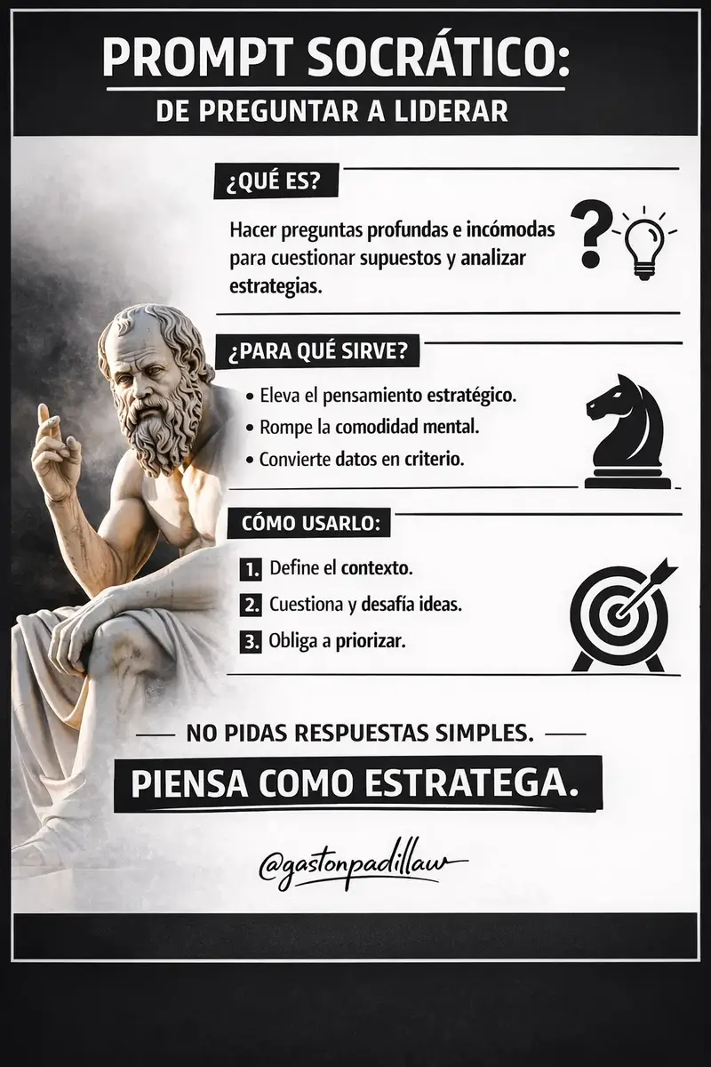 El Prompt Socrático: el antídoto contra el marketing superficial