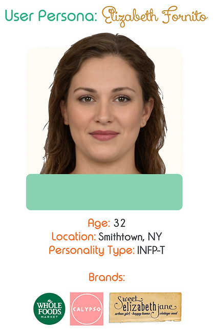 Elizabeth Fornito.png