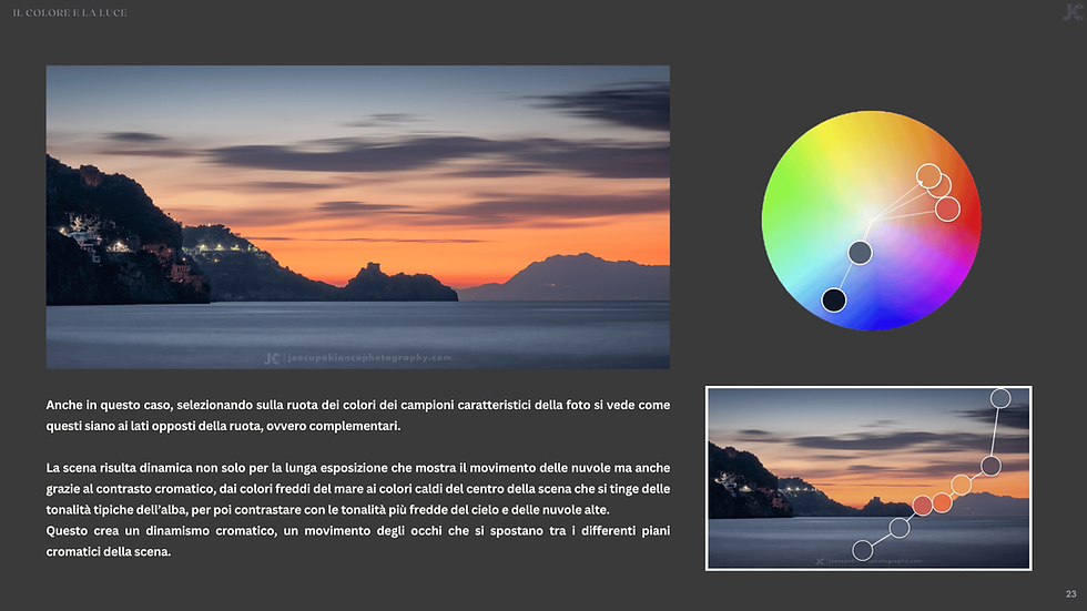 Thumbnail: Composizione Fotografica - ebook