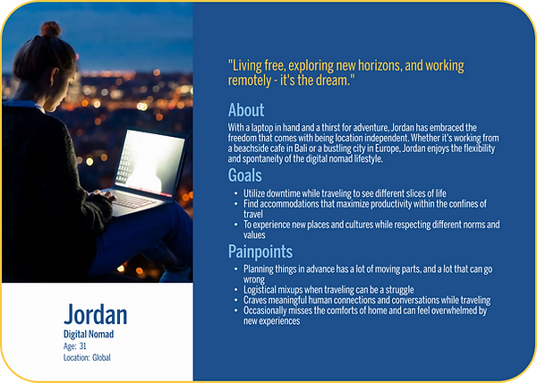 A user persona featuring Lonely Planet user, Jordan