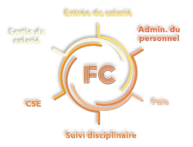 CYCLE SERVICES FCBRH.png