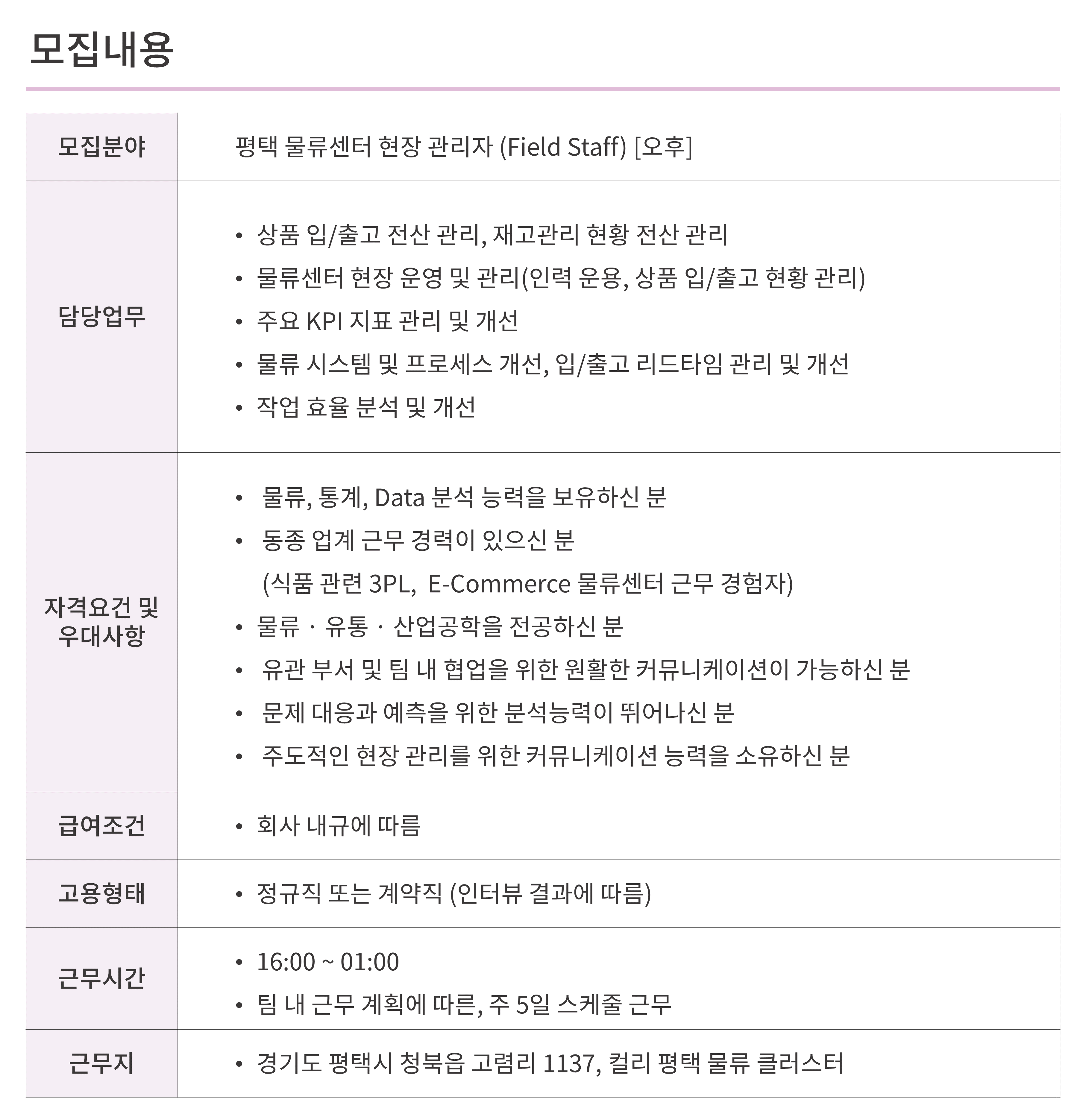 [(주)컬리] [컬리] 평택 물류센터 현장 관리자 채용 (오후) - 사람인