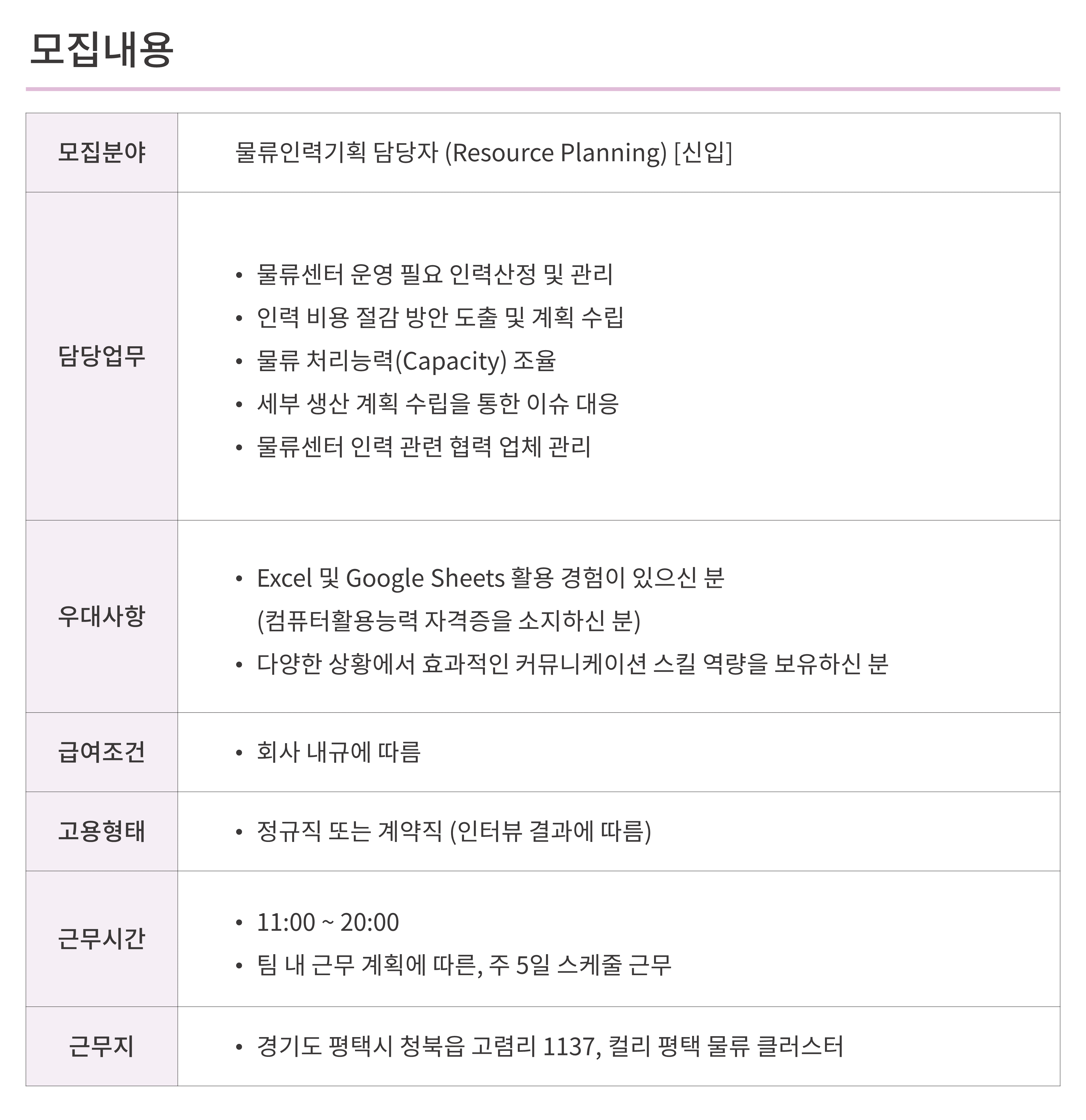 [컬리] 물류인력기획 담당자(RP) 모집 [신입 채용]