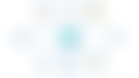 Unveiling the Power of D365: A Deep Dive into the 2024 New Release Features