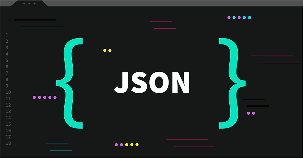 What is XML, JSON, AJAX?