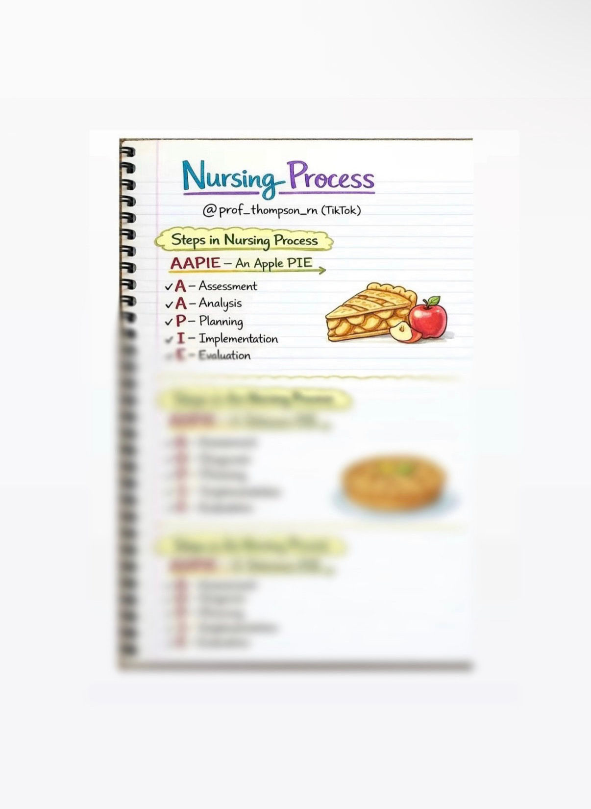 Nursing Mnemonics Cheat Sheets