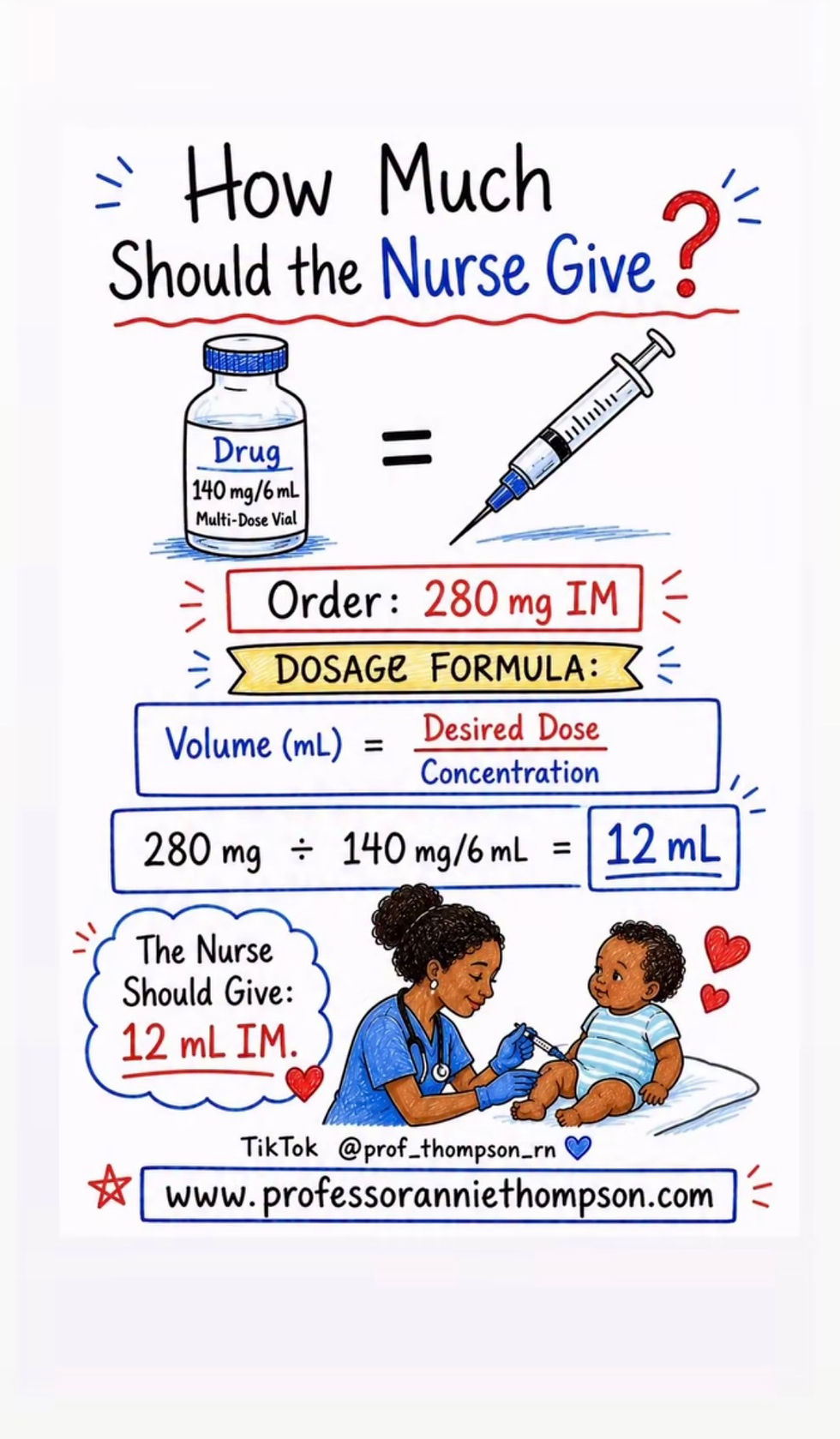 Thumbnail: Ultimate Nursing Notes and Cheat Sheet Book
