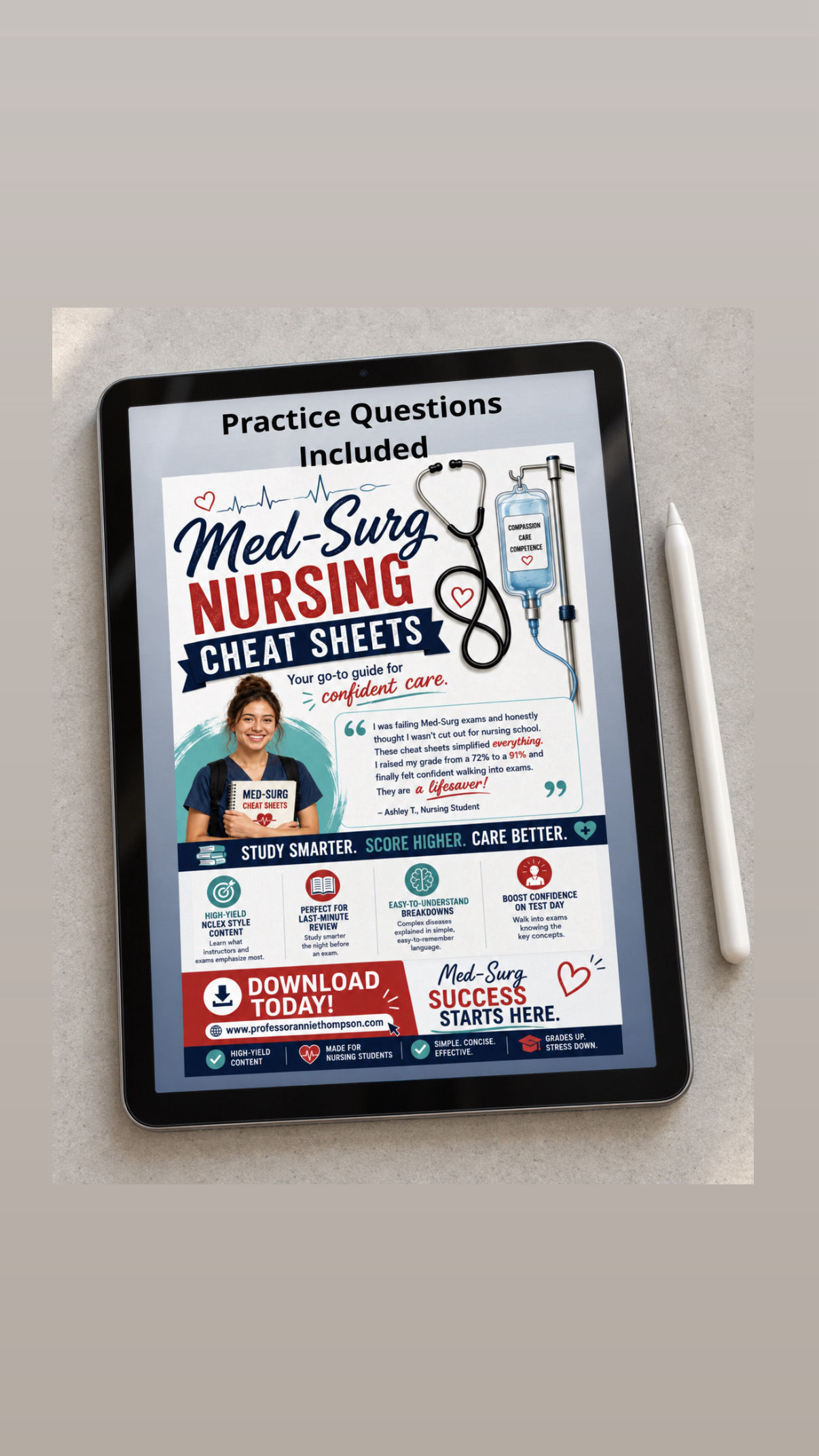 Medsurg Notes & Exam Cheat Sheets Digital)