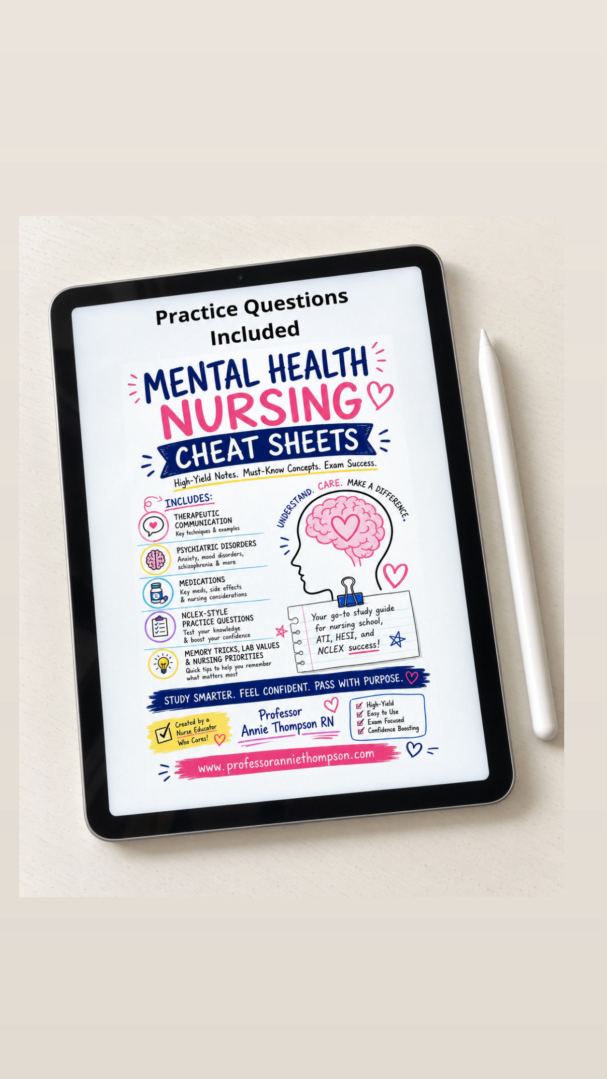 Mental Health Nursing Cheat Sheets (Digital )