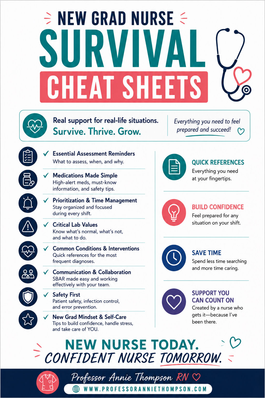 New Grad Nurse Survival Guide 9 Pages (Digital )