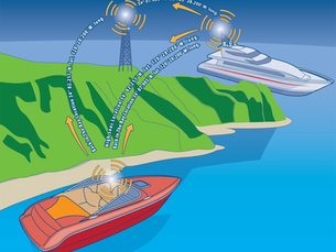 The Essential Guide to Monitoring AIS Ship Traffic