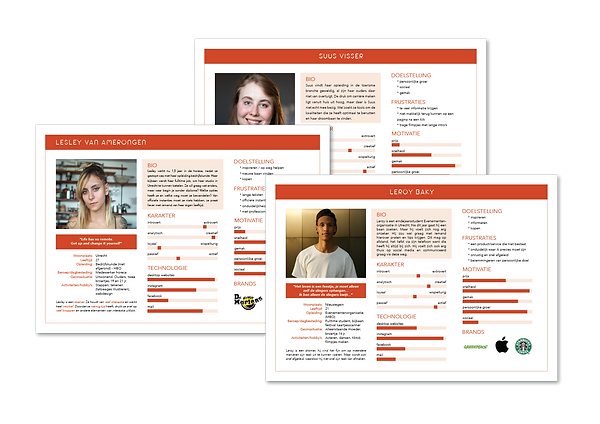 Sammy Ray portfolio la vida coaching persona
