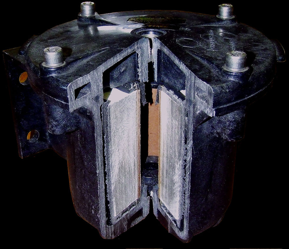 CrossSection of the Chainings Filter