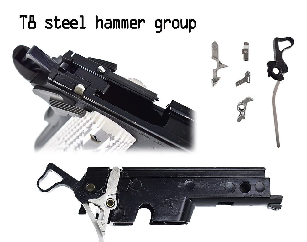 Thumbnail: T8 X ARMY PLUS Colt Licensed 1911 Combat Unit
