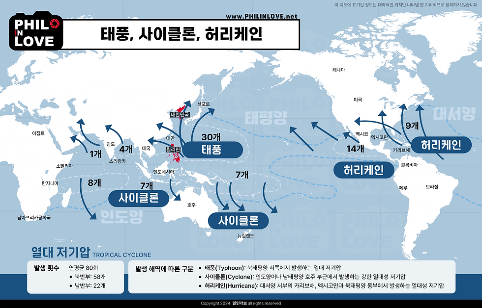 발생 해역에 따른 열대 저기압의 이름 - 태풍, 사이클론, 허리케인