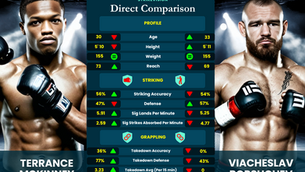 Terrance McKinney vs Viacheslav Borshchev