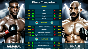 Jamahal Hill vs Rountree Jr.