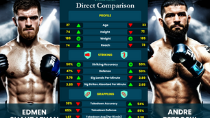 Edmen Shahbazyan vs Andre Petroski