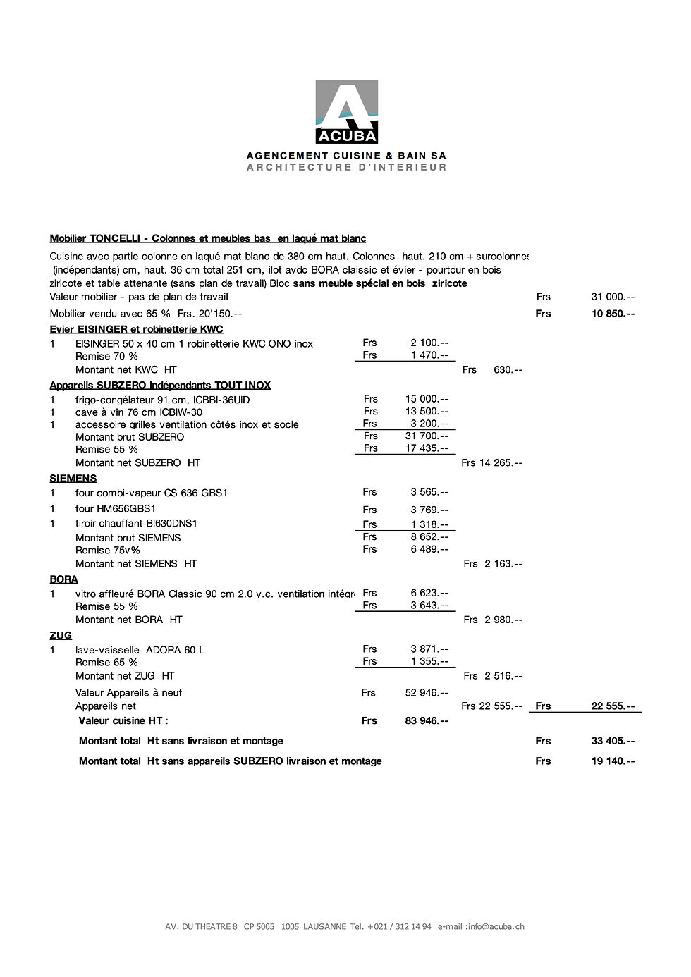 descriptif et mesure CUISINE 4