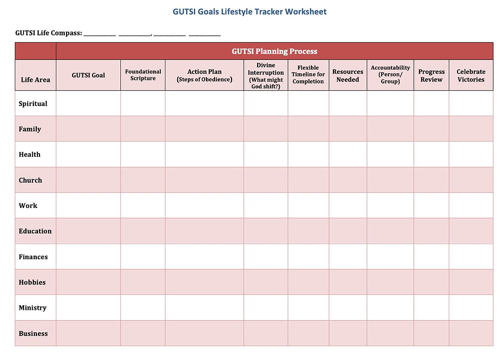 Chapter 17-GUTSI Goals Lifestyle Tracker Worksheet.jpg