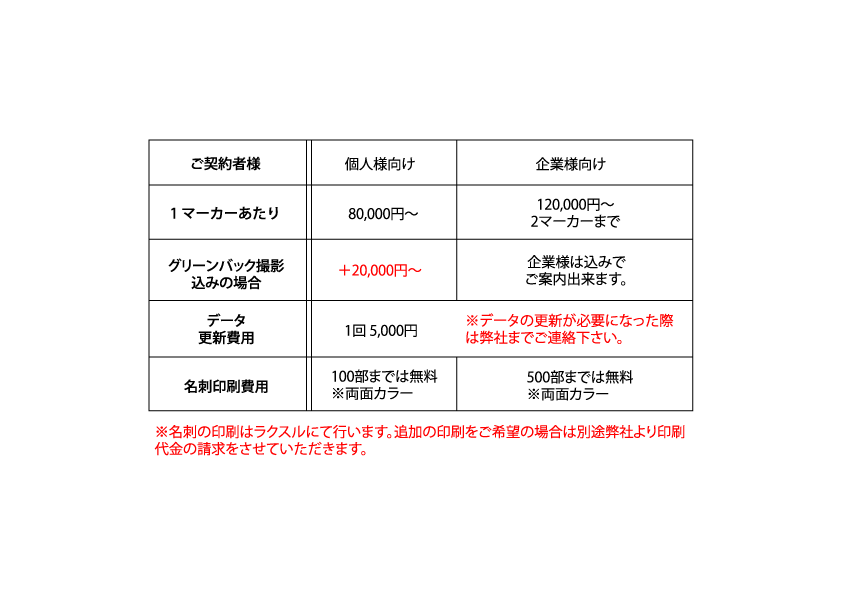 AR名刺価格表.png