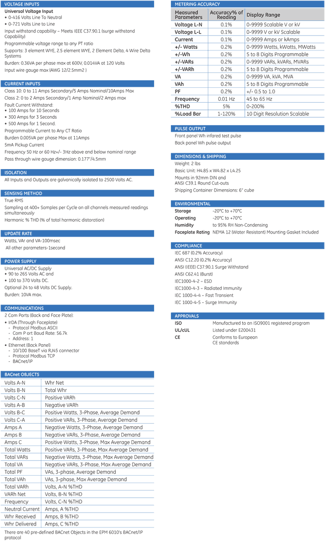 epm6010-tab06-img.gif