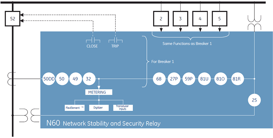 N60-block-diagram.gif