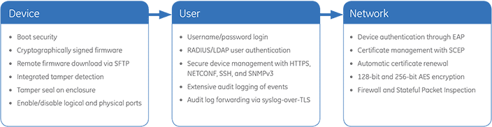 OrbitPlatform-tab2-img.gif